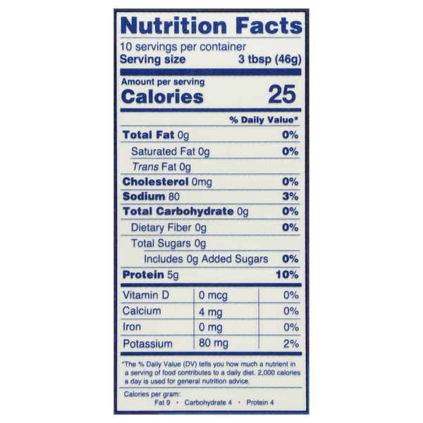 Nutritional Panel