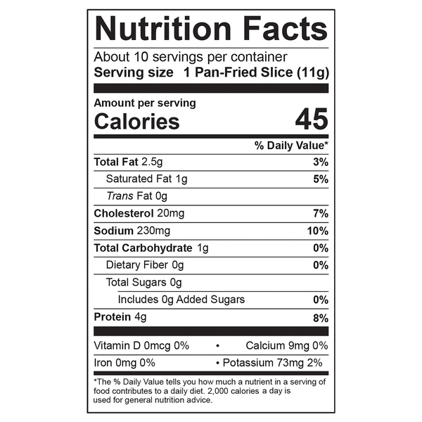 Nutritional Panel