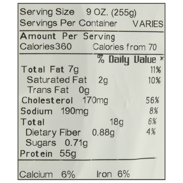Nutritional Panel