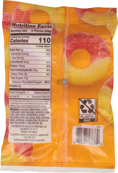 Back of Pack