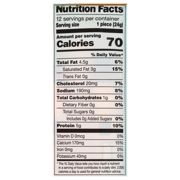 Nutritional Panel