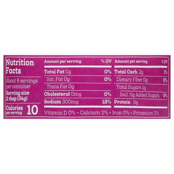 Nutritional Panel