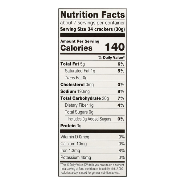 Nutritional Panel