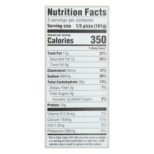 Nutritional Panel