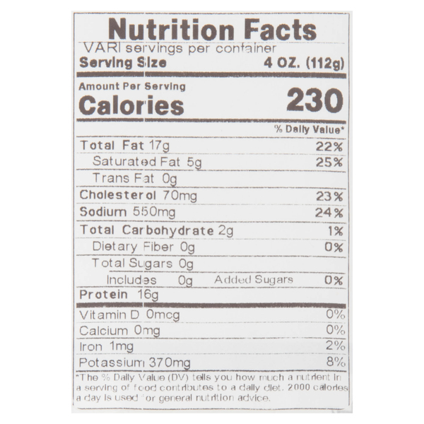 Nutritional Panel