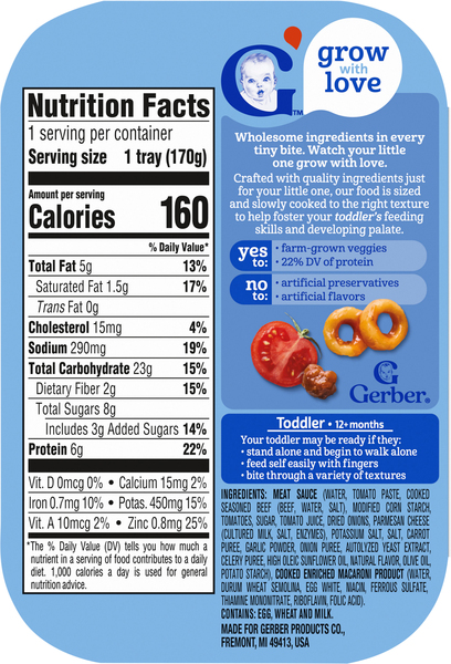 Back of Pack