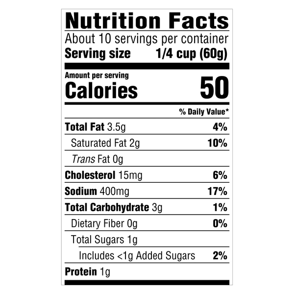 Nutritional Panel