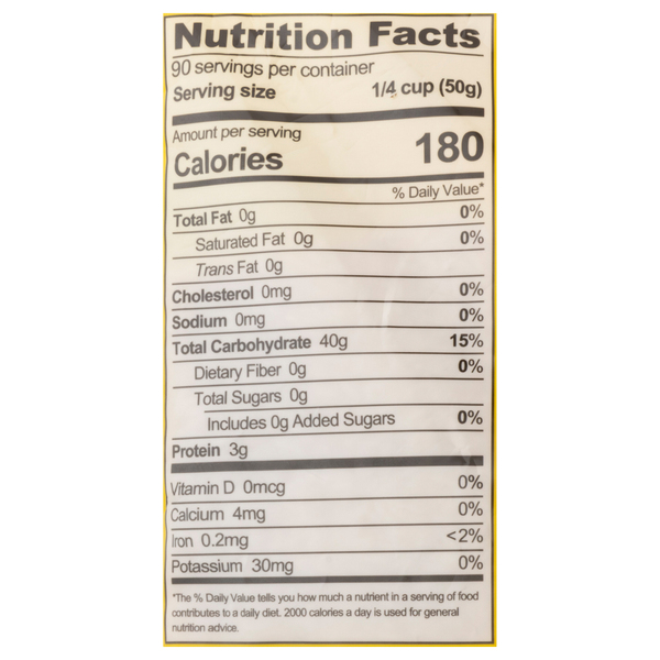 Nutritional Panel