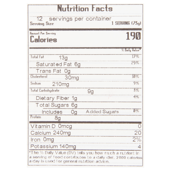 Nutritional Panel