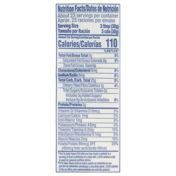 Nutritional Panel