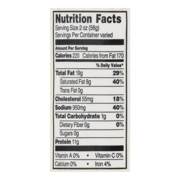 Nutritional Panel
