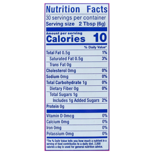Nutritional Panel