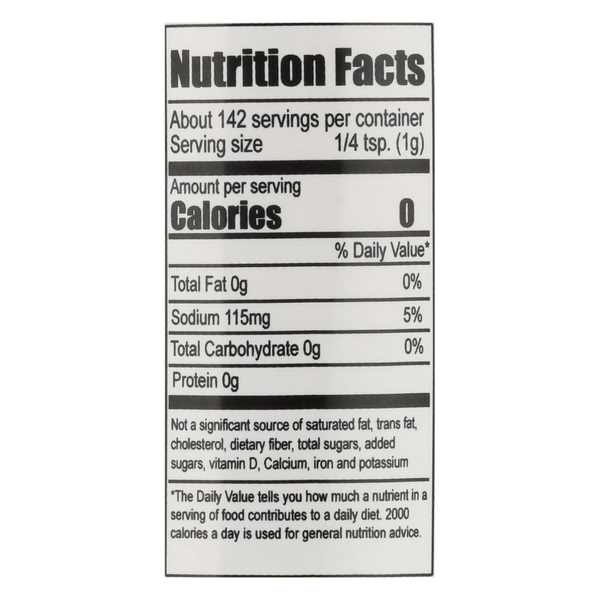 Nutritional Panel