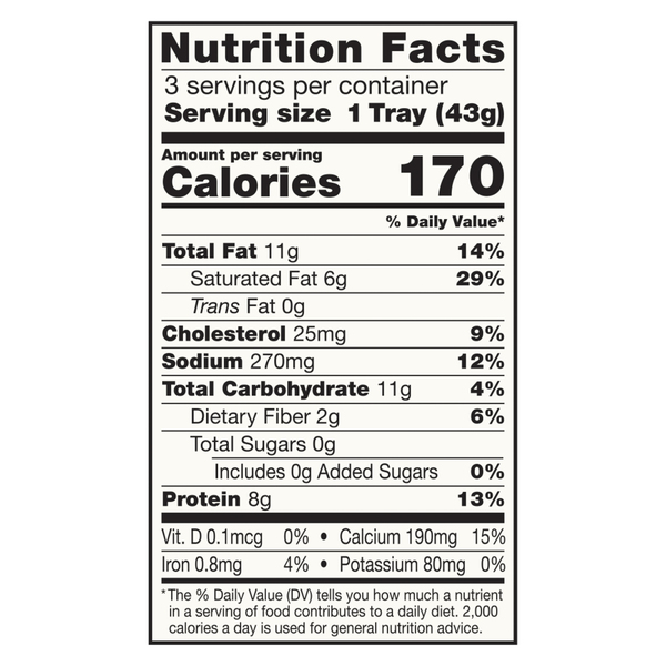 Nutritional Panel