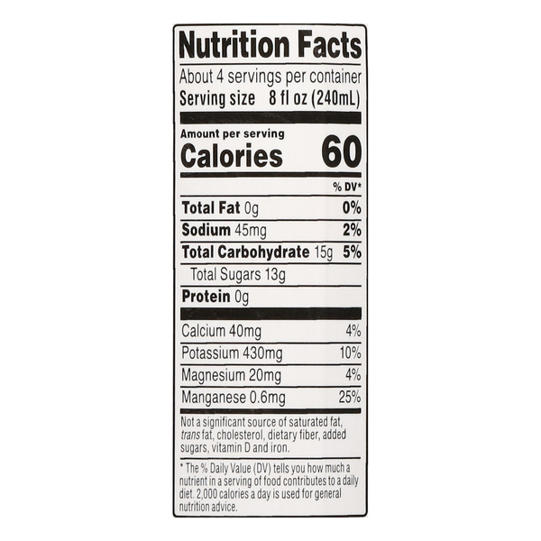 Nutritional Panel