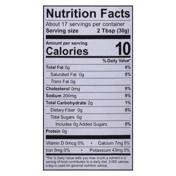 Nutritional Panel