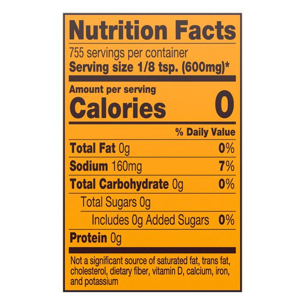 Nutritional Panel