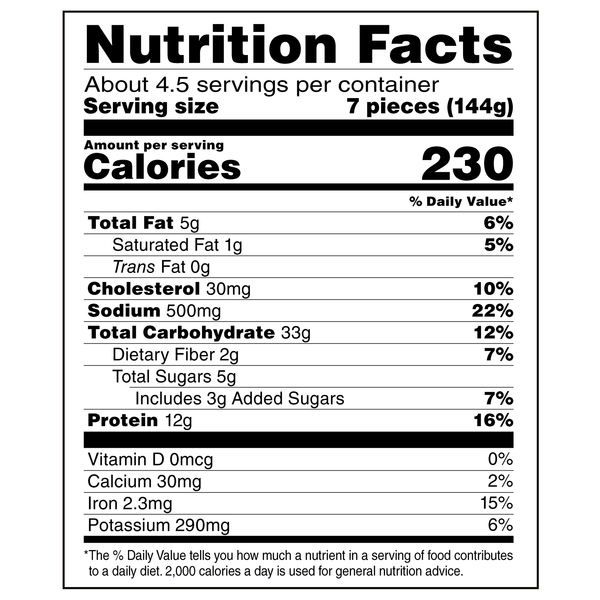 Nutritional Panel