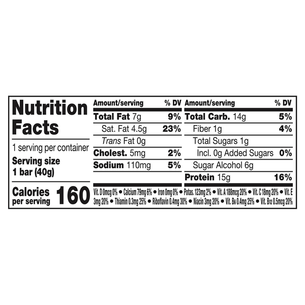 Nutritional Panel