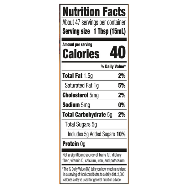 Nutritional Panel