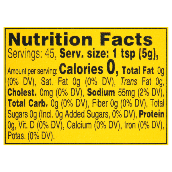Nutritional Panel