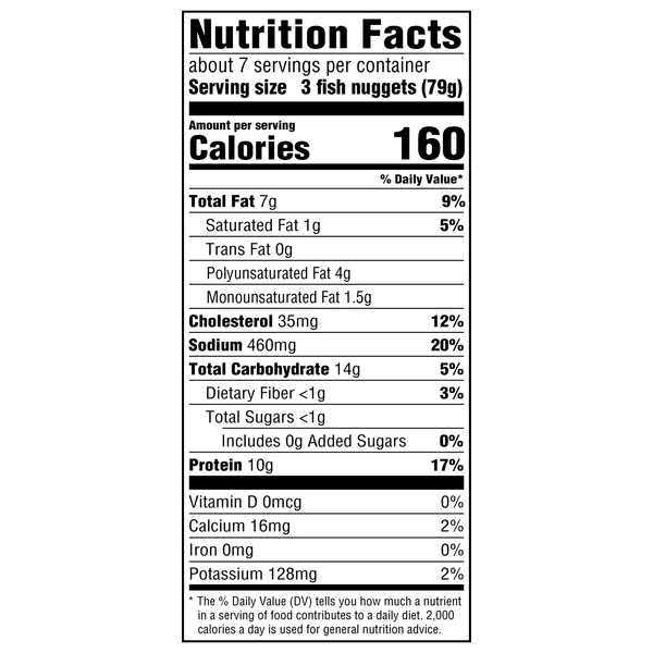 Nutritional Panel