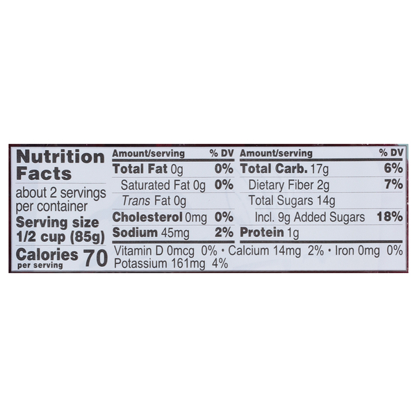 Nutritional Panel