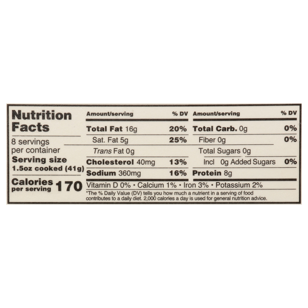 Nutritional Panel