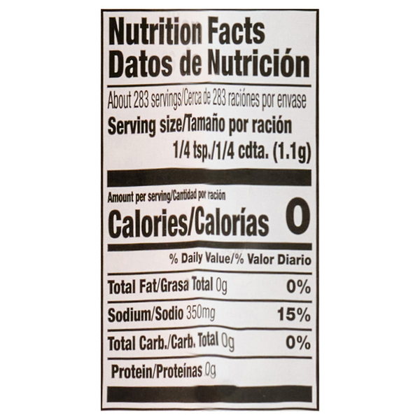 Nutritional Panel