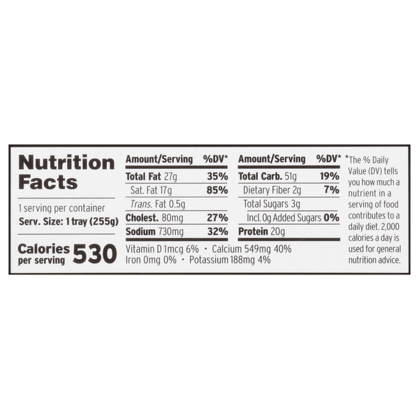 Nutritional Panel