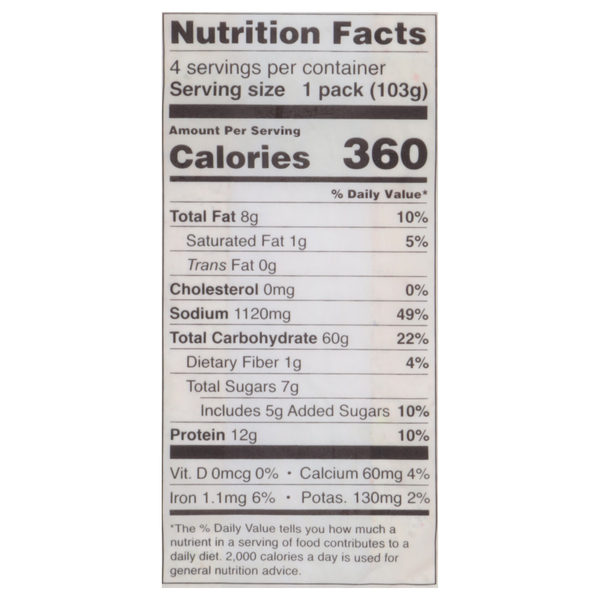 Nutritional Panel