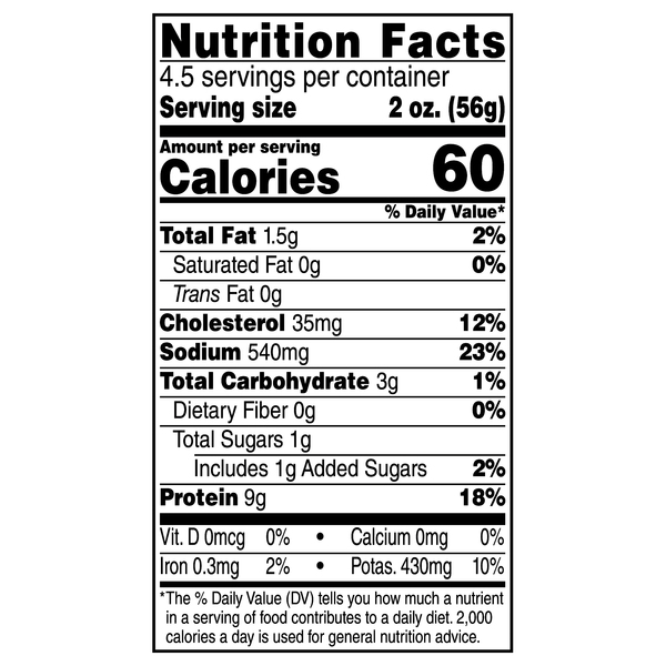 Nutritional Panel