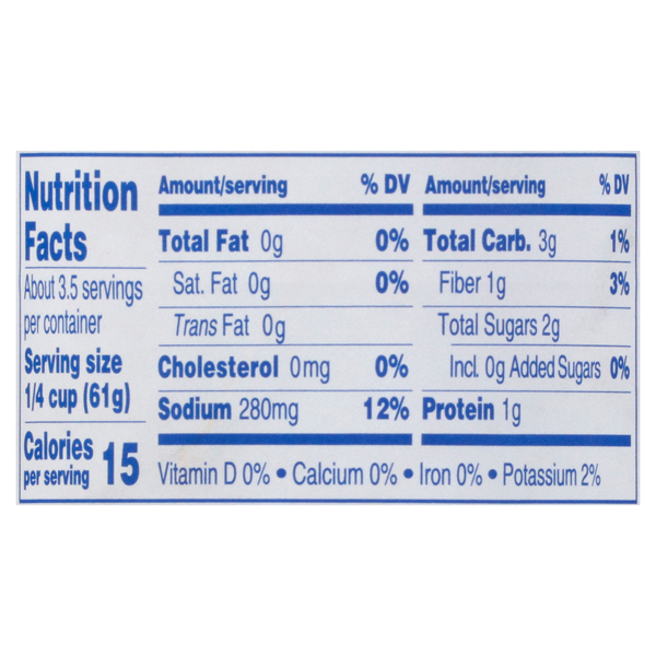 Nutritional Panel