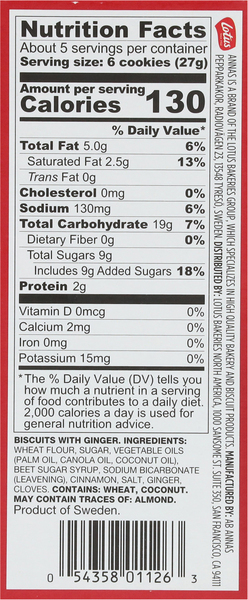 Back of Pack