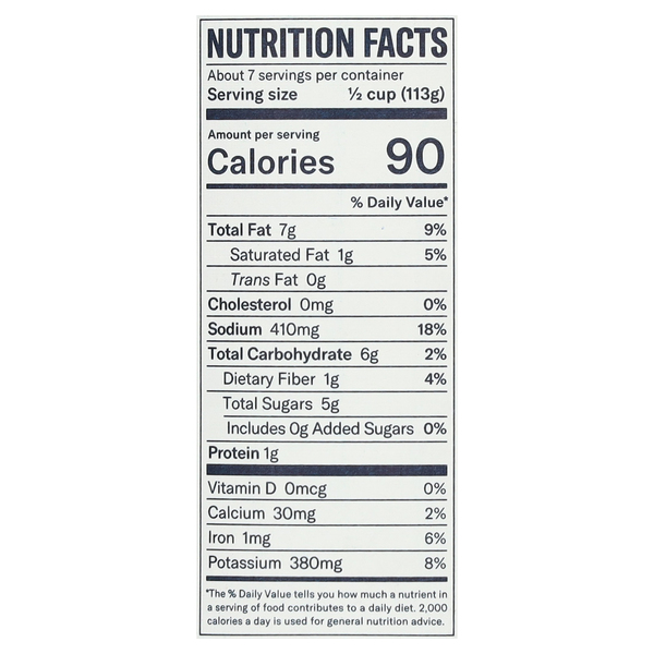Nutritional Panel