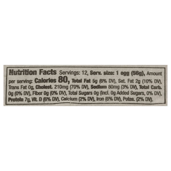 Nutritional Panel