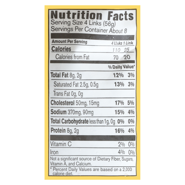 Nutritional Panel