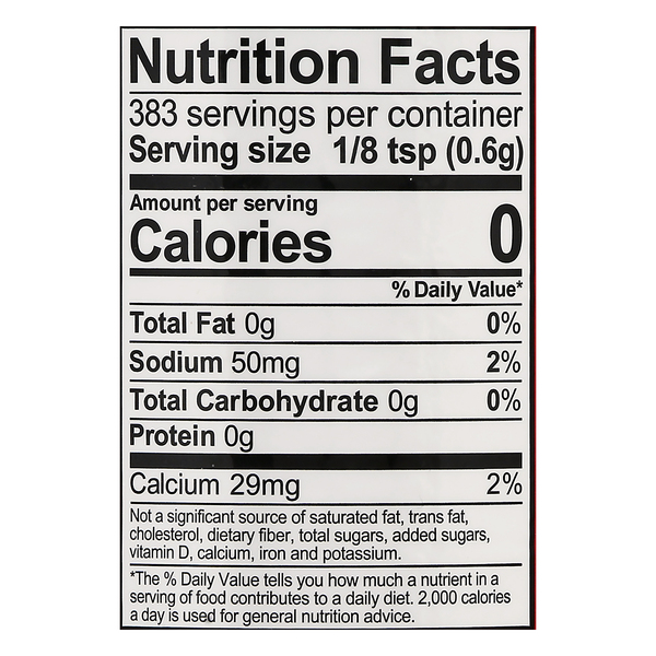 Nutritional Panel