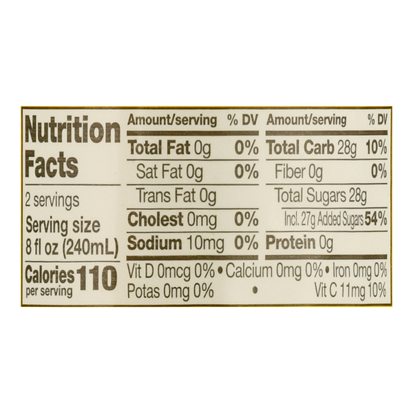 Nutritional Panel