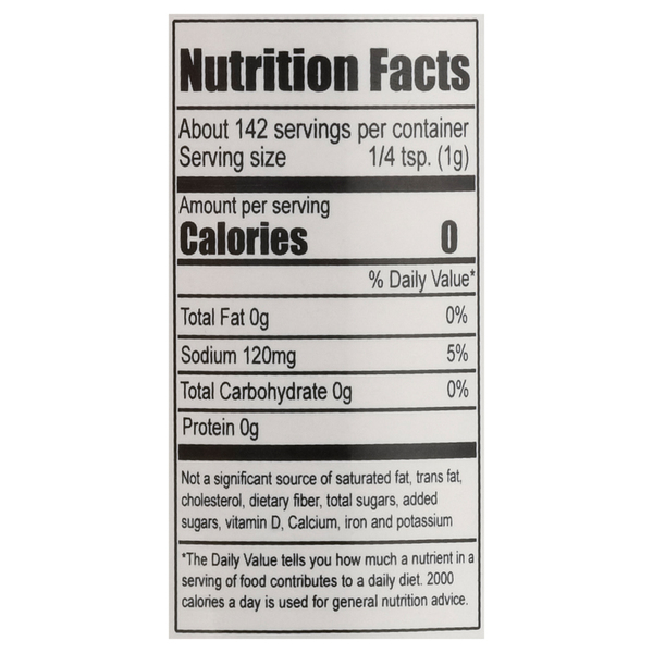 Nutritional Panel