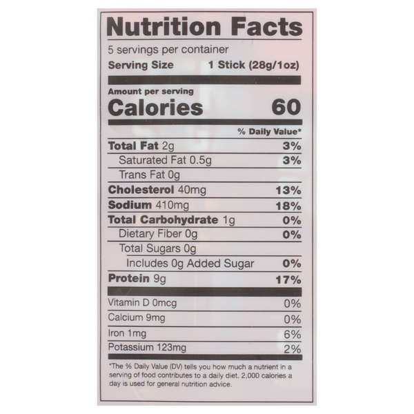 Nutritional Panel