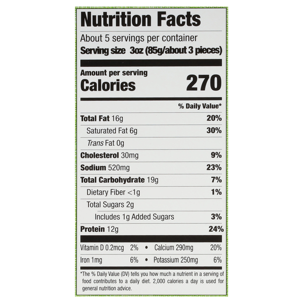 Nutritional Panel
