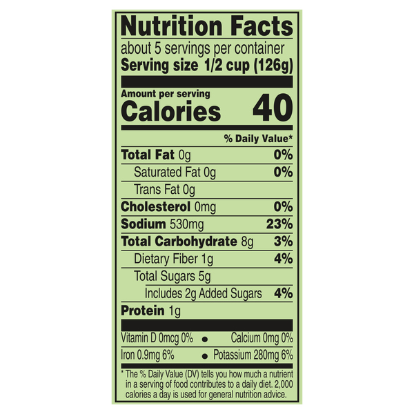 Nutritional Panel