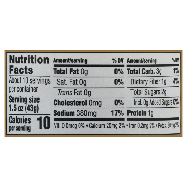 Nutritional Panel