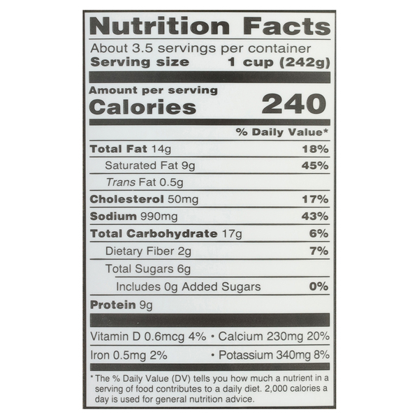 Nutritional Panel