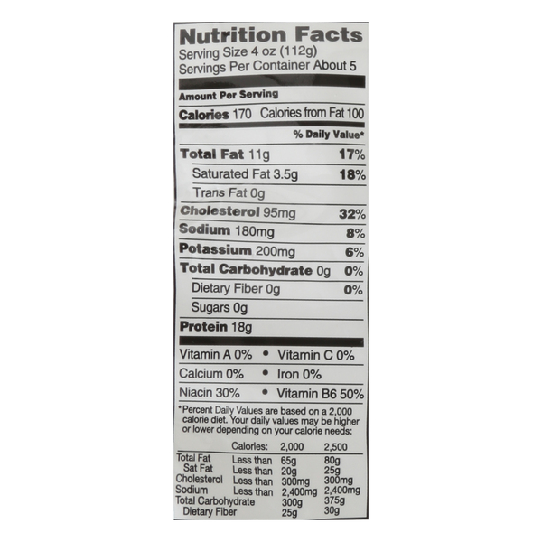 Nutritional Panel