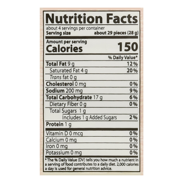 Nutritional Panel