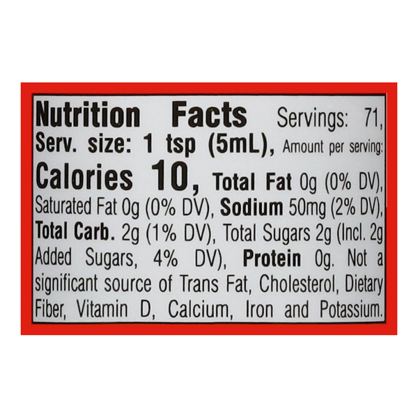 Nutritional Panel
