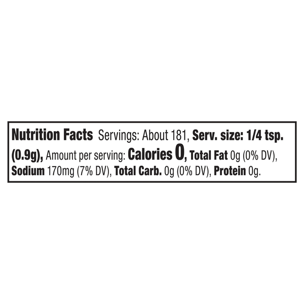 Nutritional Panel