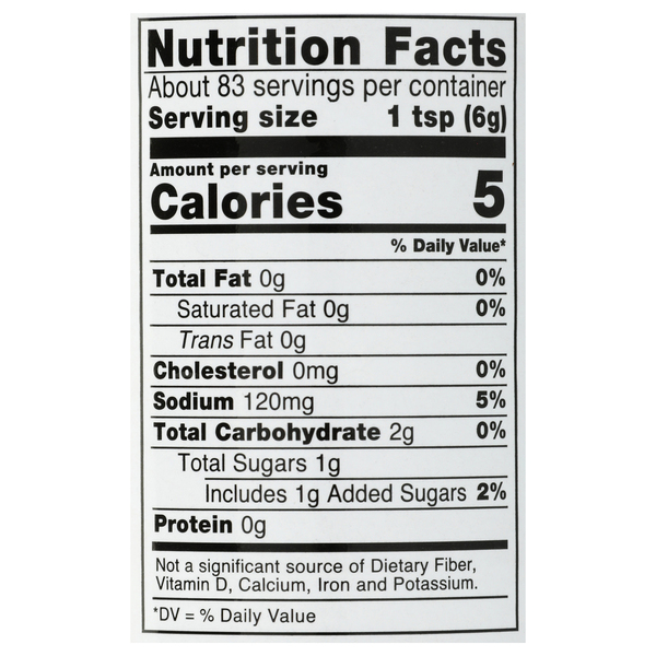 Nutritional Panel